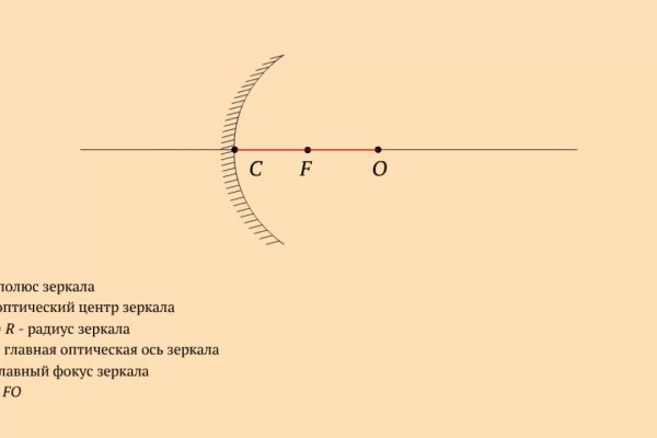 Какая комиссия кракен маркетплейс