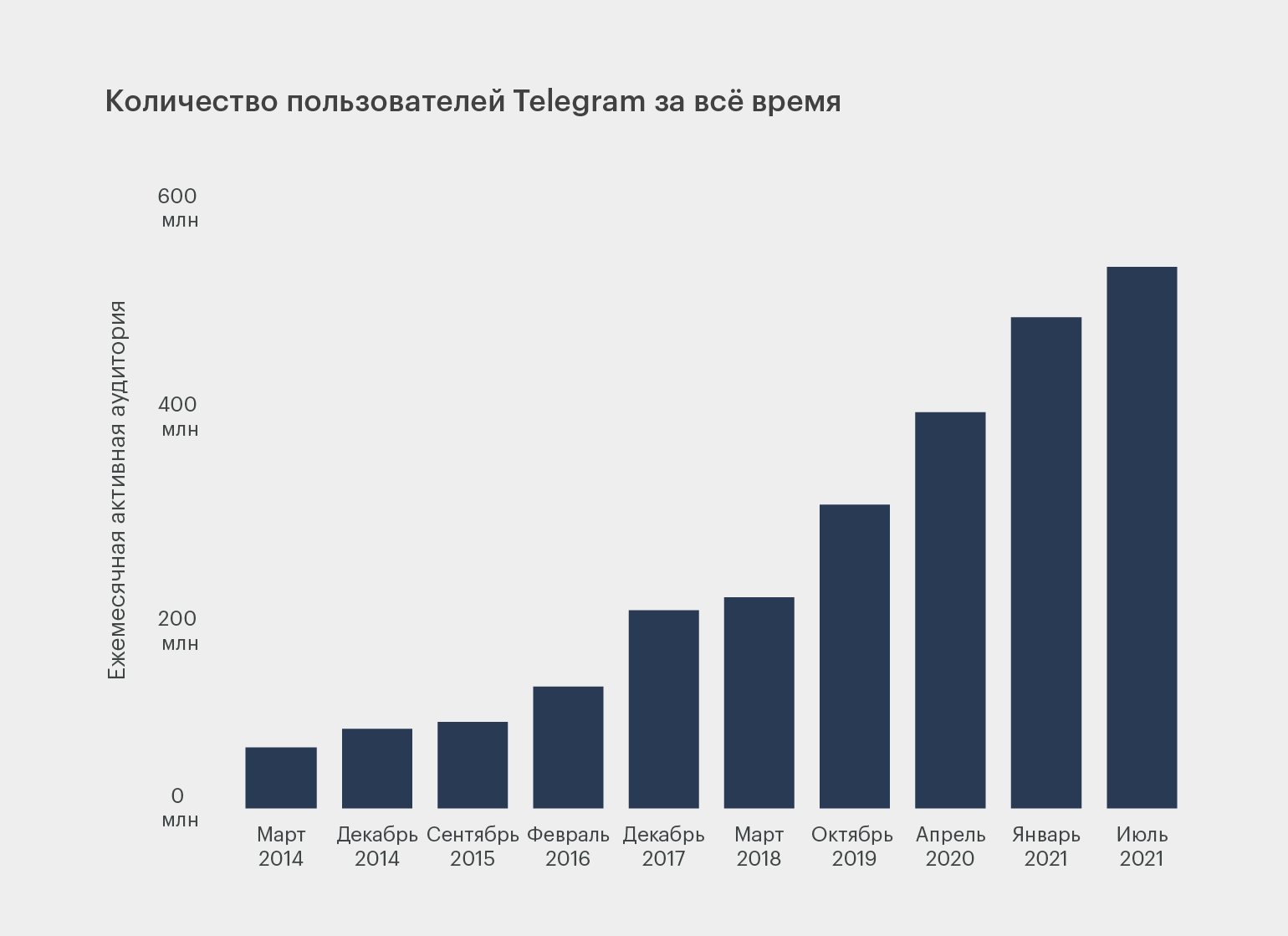 Ссылка на кракен тор kr2web in