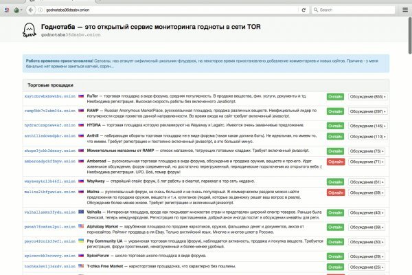 Кракен ссылки krakenwebs org