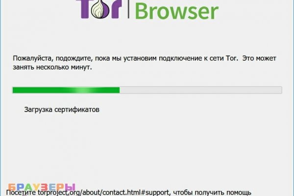 Кракен зеркало рабочее kr2web in