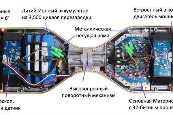 Кракен настоящий сайт